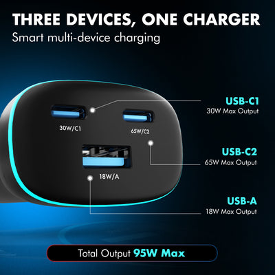 PD 95W Car Charger, Series 1