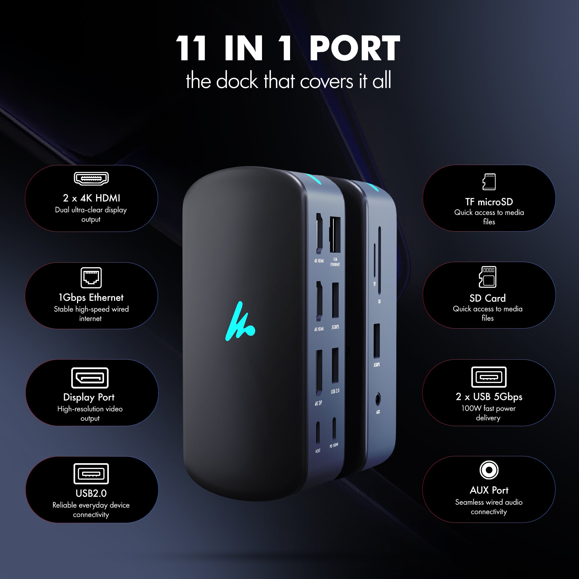 Type C 11 in 1 Docking Station, Series 1