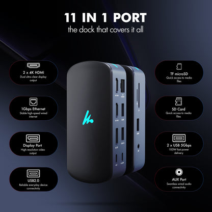 Type C 11 in 1 Docking Station, Series 1