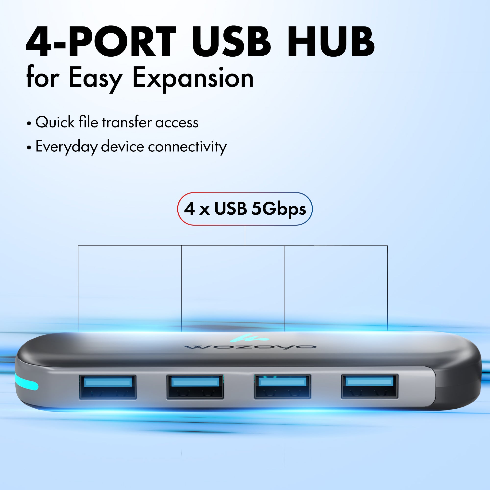 Type C to 4 Port USB 3.2 Hub, Series 1