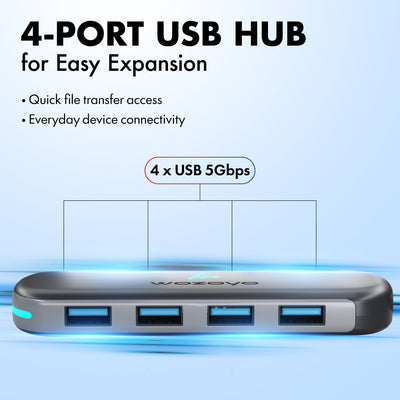Type C to 4 Port USB 3.2 Hub, Series 1