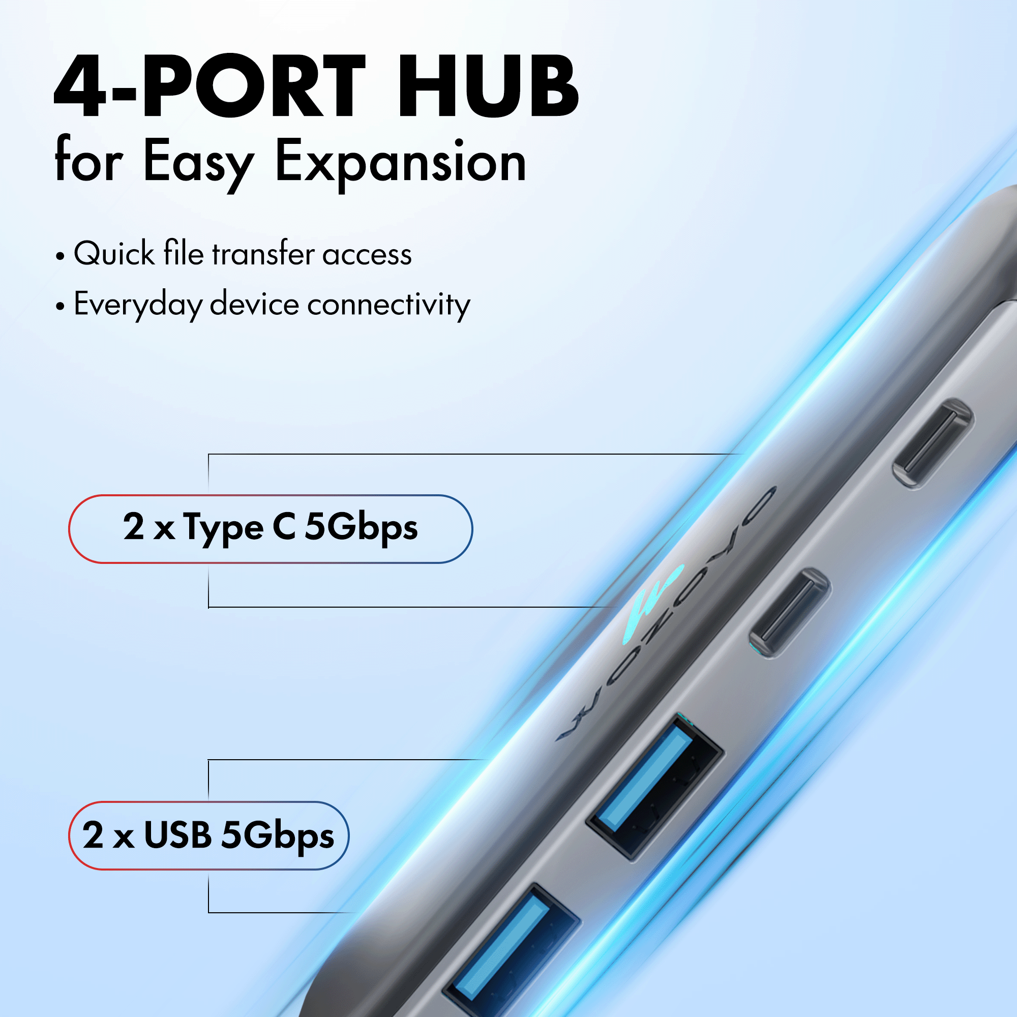 Type C to 2 Port Type C & 2 port USB 3.2 Hub, Series 1