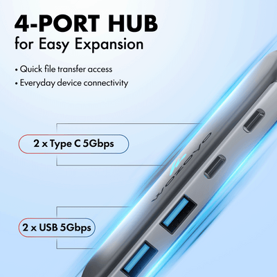 Type C to 2 Port Type C & 2 port USB 3.2 Hub, Series 1