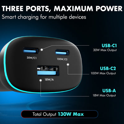 PD 130W Car Charger, Series 1