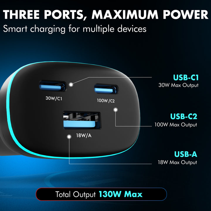 PD 130W Car Charger, Series 1