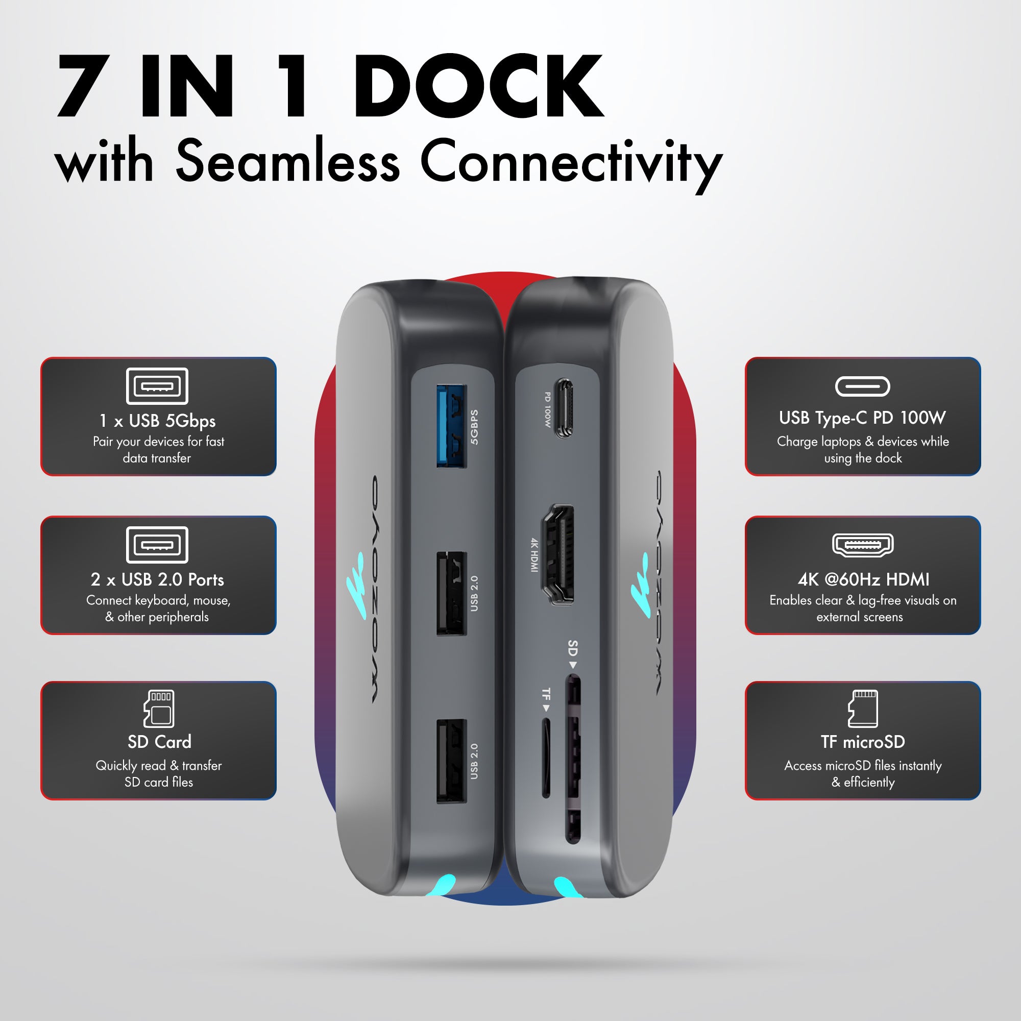 Type C 7 in 1  Docking Station, Series 1