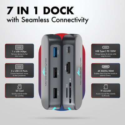 Type C 7 in 1  Docking Station, Series 1