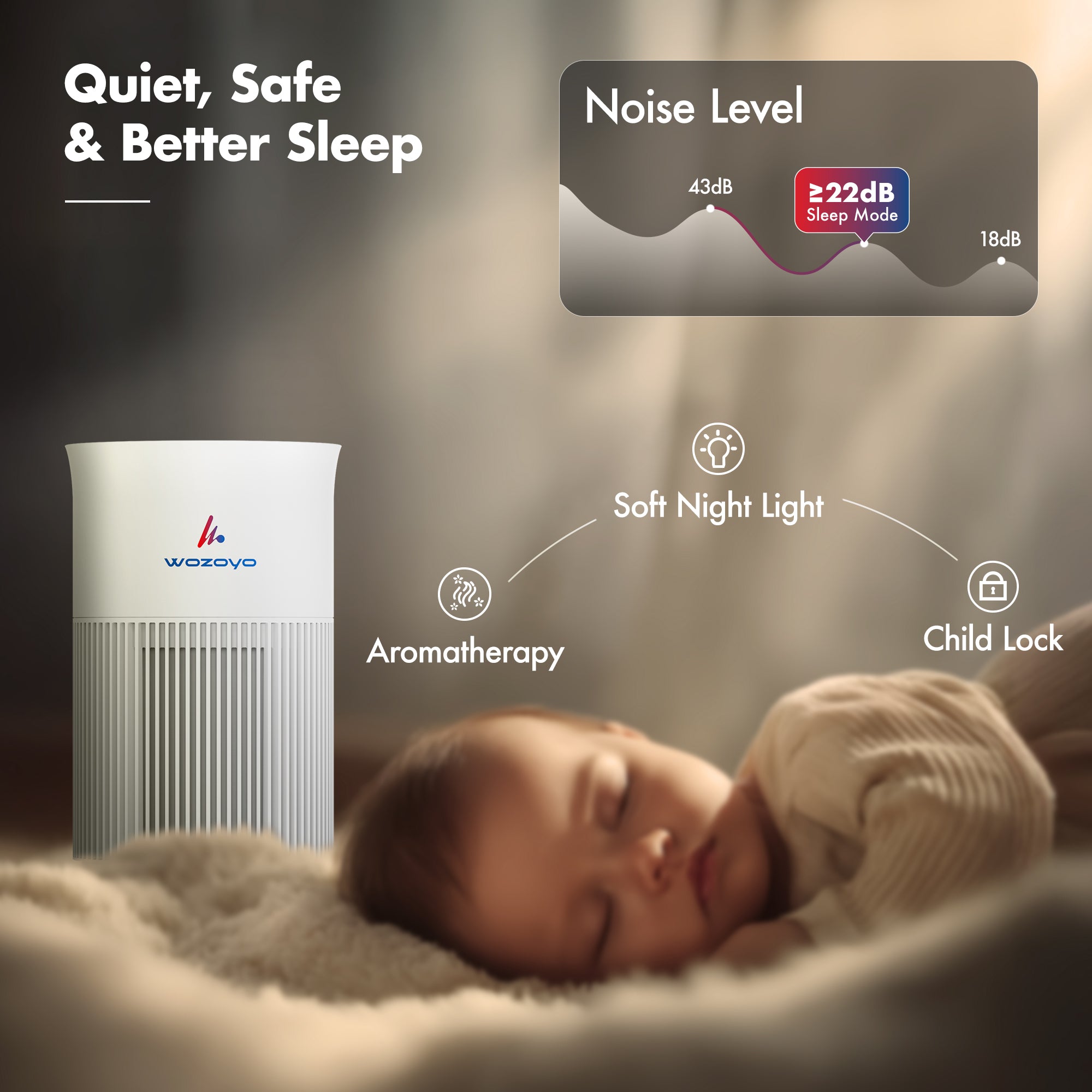 Pure Air PA1