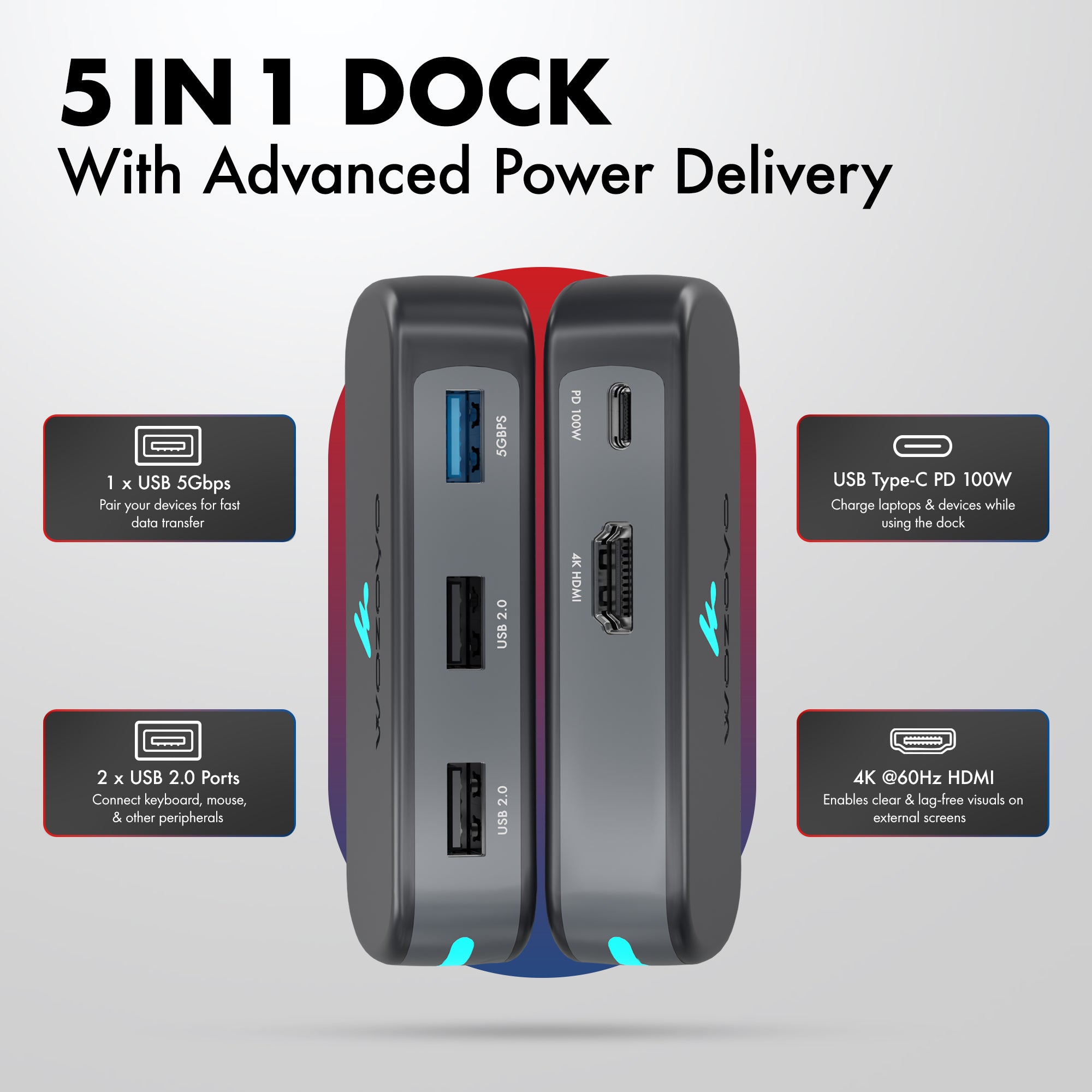 Type C 5 in 1 Docking Station, Series 1