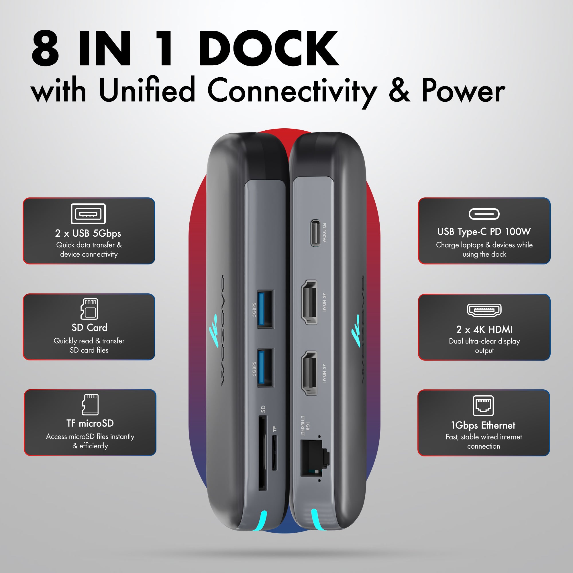 Type C to 8 in 1 Docking Station, Series 1