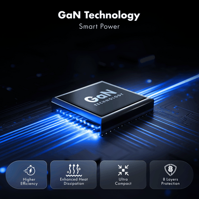 PD 70W GaN Charger, Series 3 (Smart Charger)