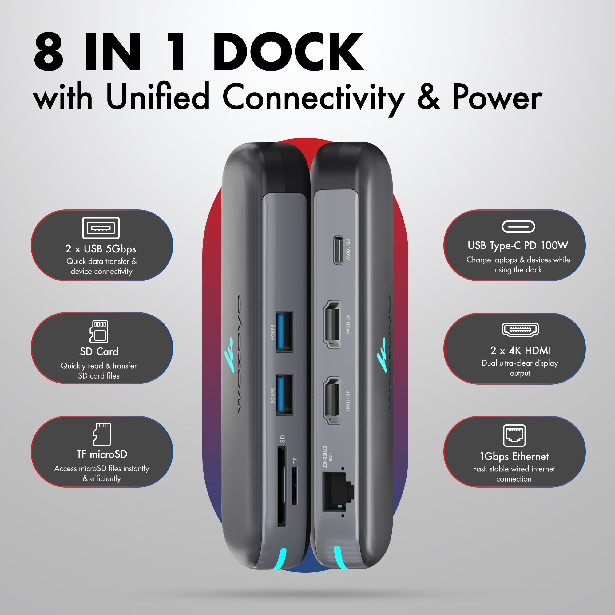 Type C to 8 in 1 Docking Station, Series 1