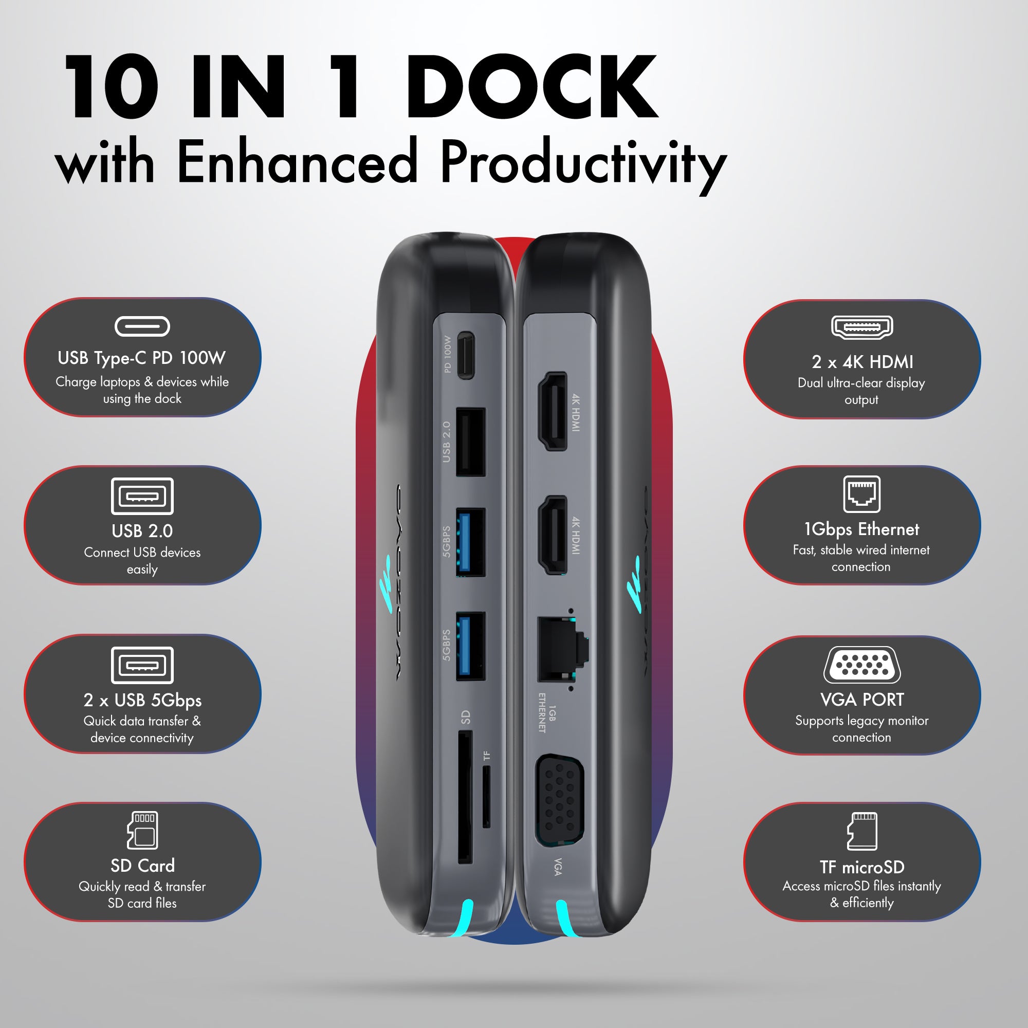 Type C 10 in 1 Docking Station, Series 1