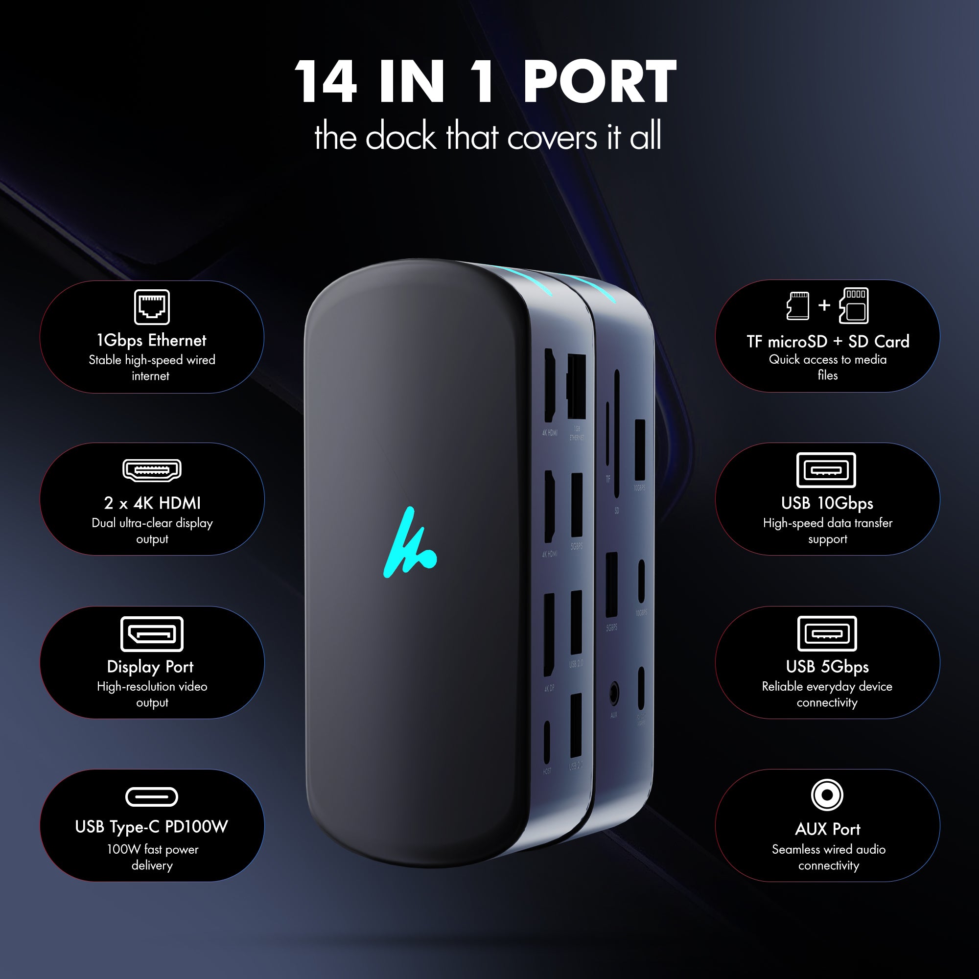 Type C 14 in 1 Docking Station, Series 1