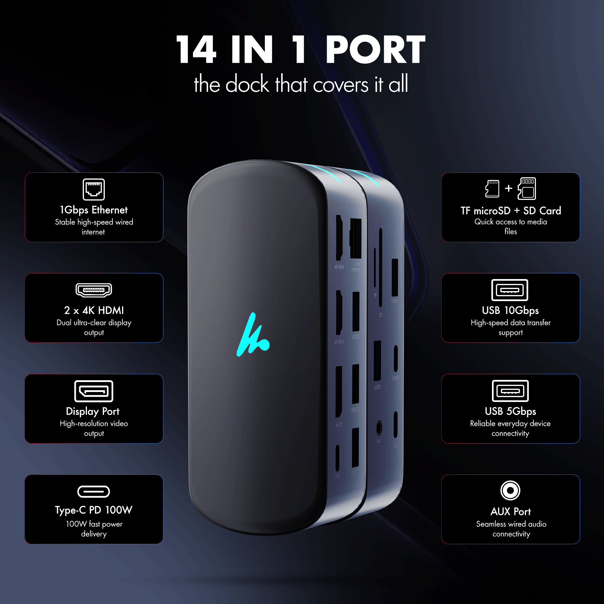 Type C 14 in 1 Docking Station, Series 1