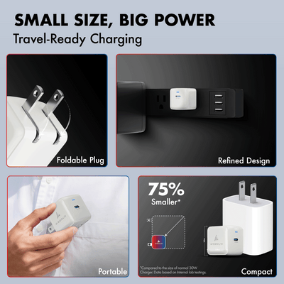 PD 30W GaN Charger, White, Series 1