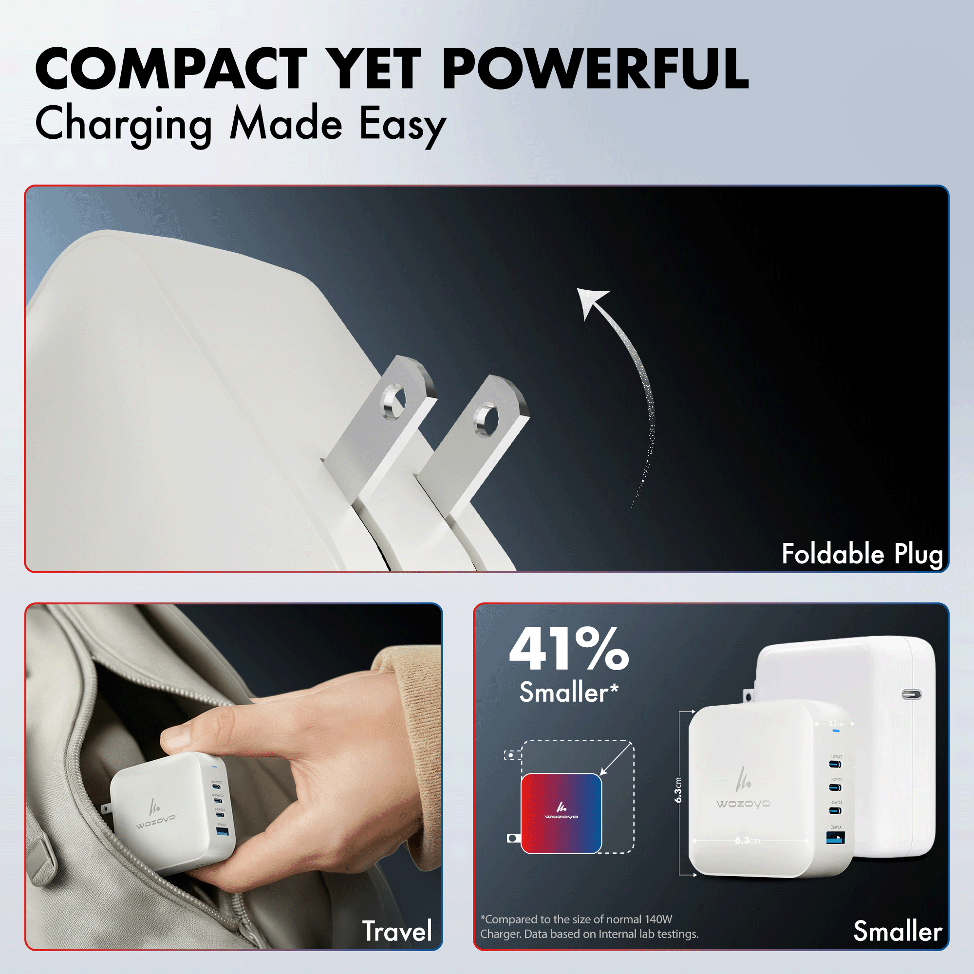 PD 165W GaN Charger, White, Series 2