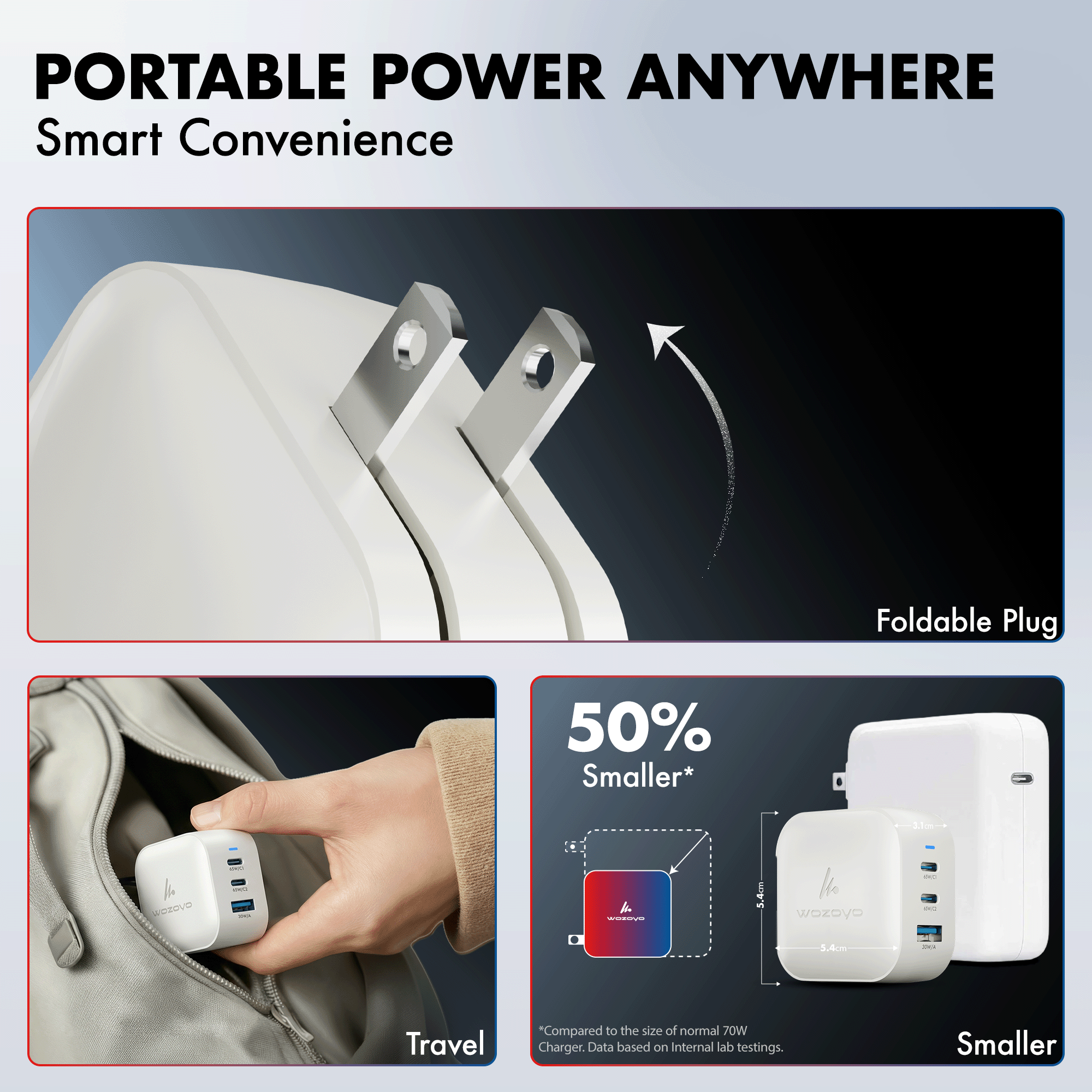 PD 65W GaN Charger, White, Series 2