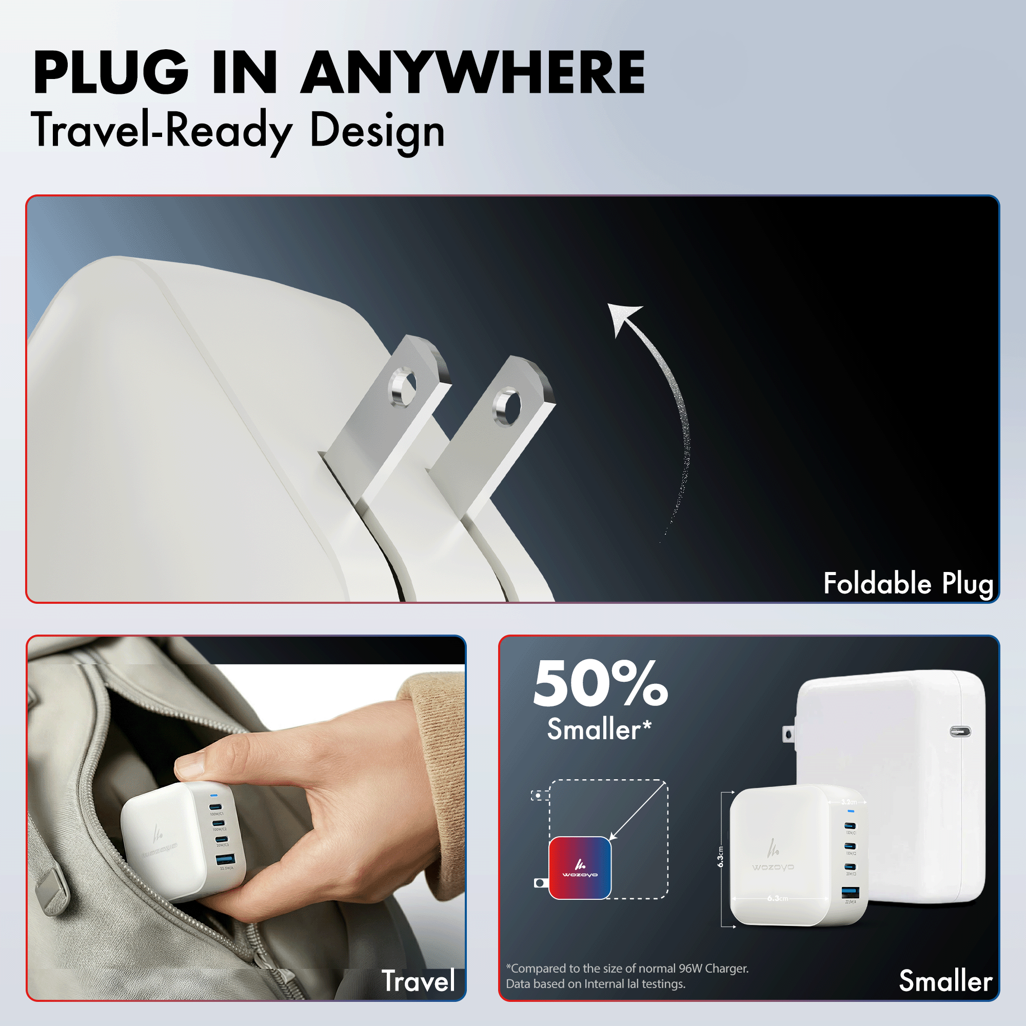 PD 100W GaN Charger, White, Series 2