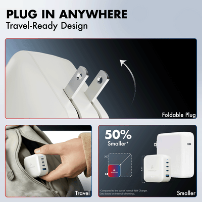 PD 100W GaN Charger, White, Series 2