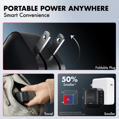 PD 65W GaN Charger, Black, Series 2