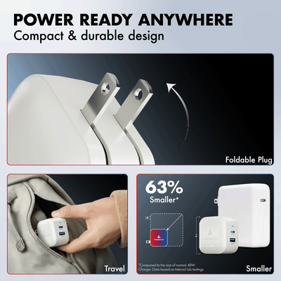 PD 48W GaN Charger, White, Series 2