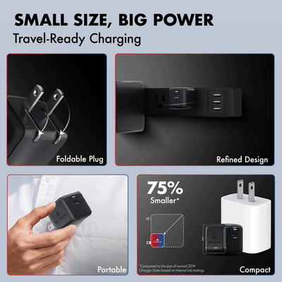PD 20W GaN Charger, Black, Series 1