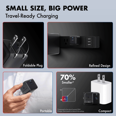 PD 30W GaN Charger, Black, Series 1