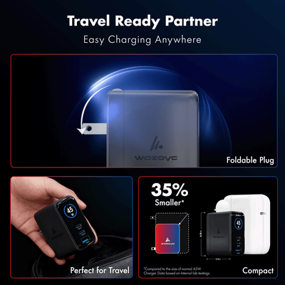 PD 45W GaN Charger, Series 3 (Smart Charger)