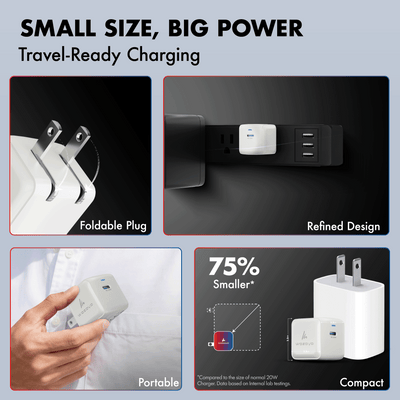 PD 20W GaN Charger, White, Series 1