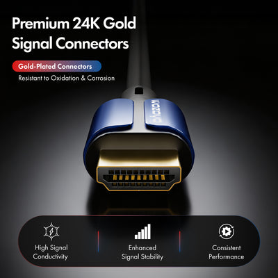 Type C to HDMI Cable 2.0 Compliant - 1 Meter, Series 1