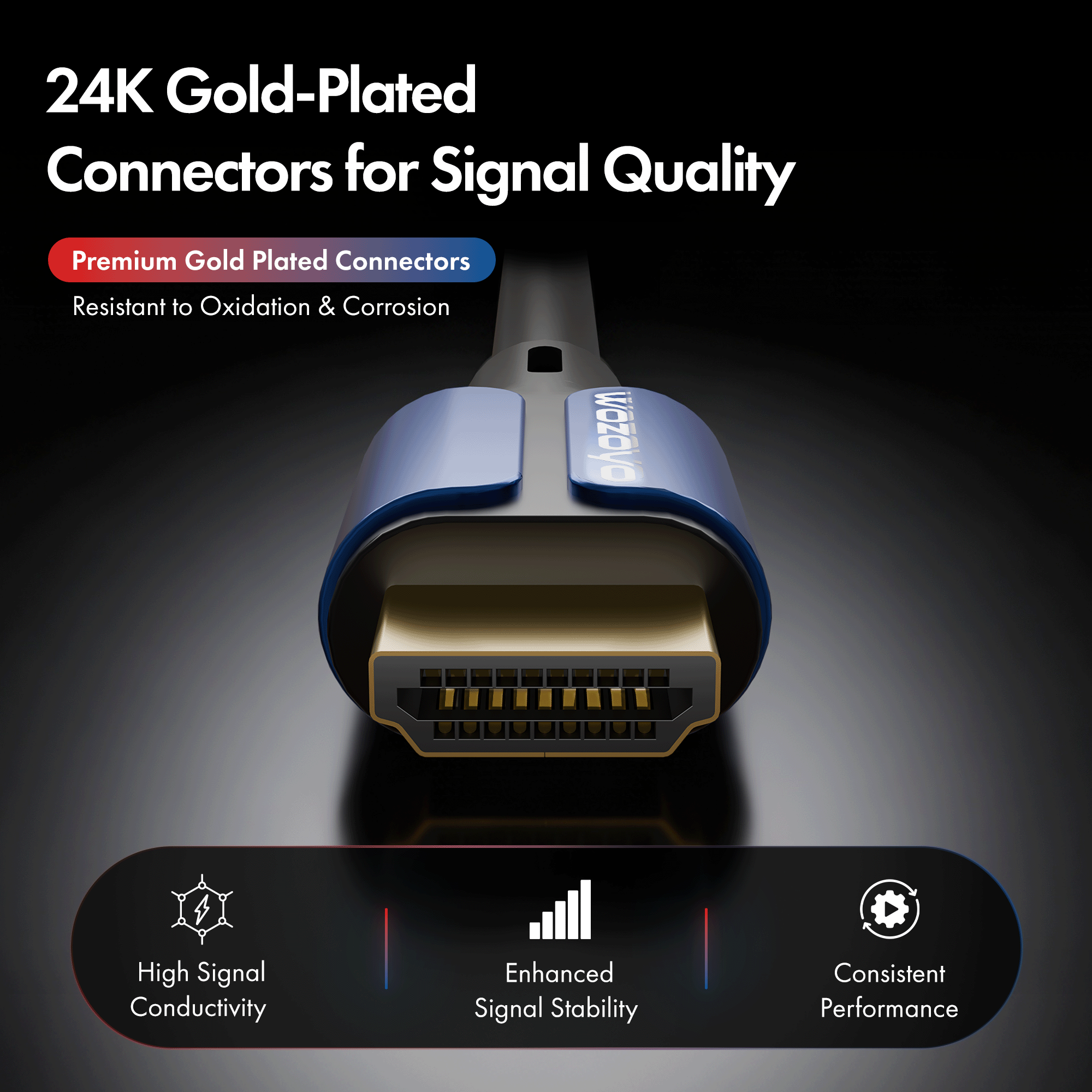 HDMI Cable 2.1 Compliant - 5 Meter, Series 1