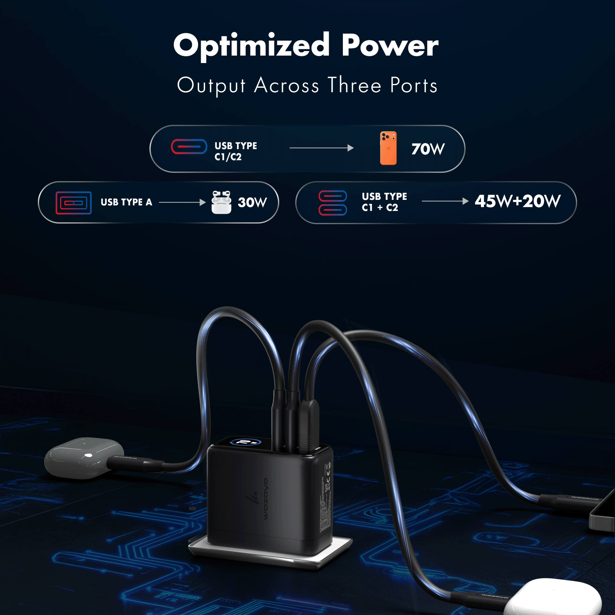 PD 70W GaN Charger, Series 3 (Smart Charger)