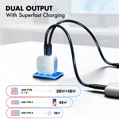 PD 48W GaN Charger, White, Series 2