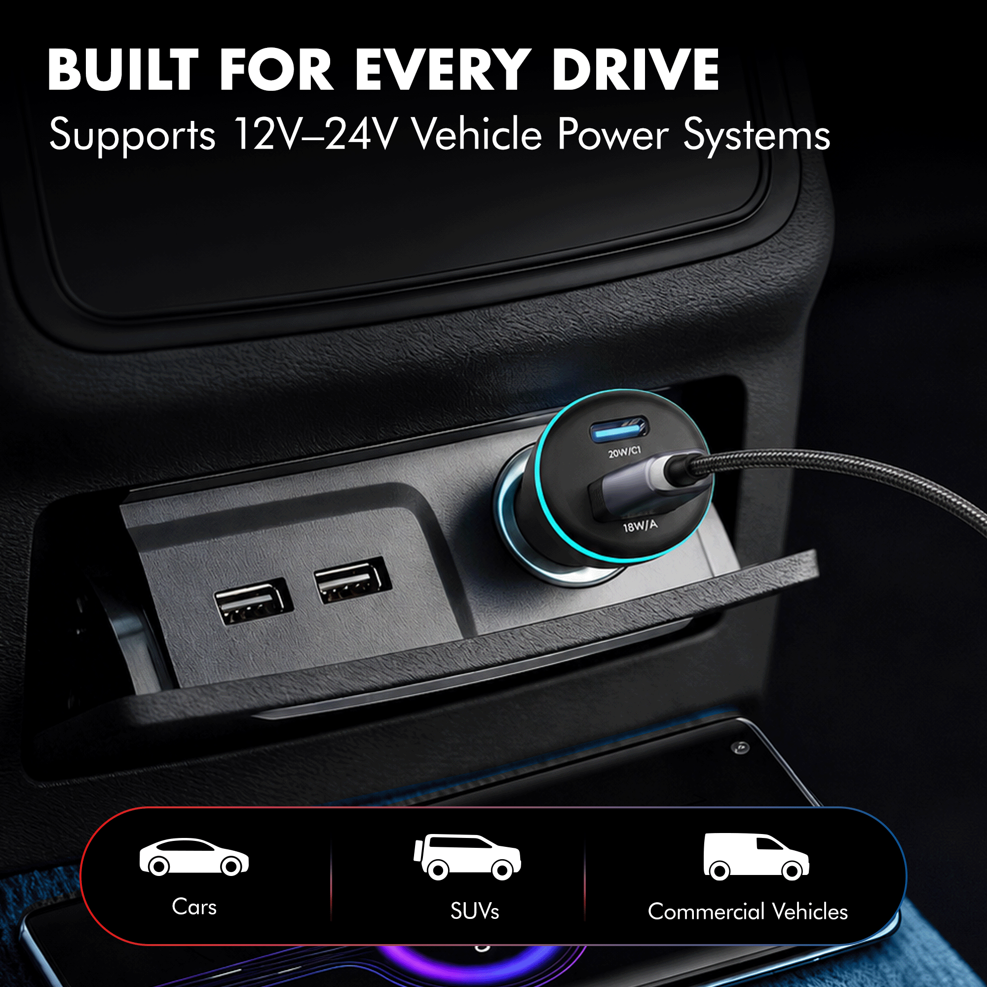 PD 20W Car Charger, Series 1