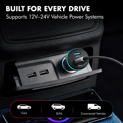PD 20W Car Charger, Series 1