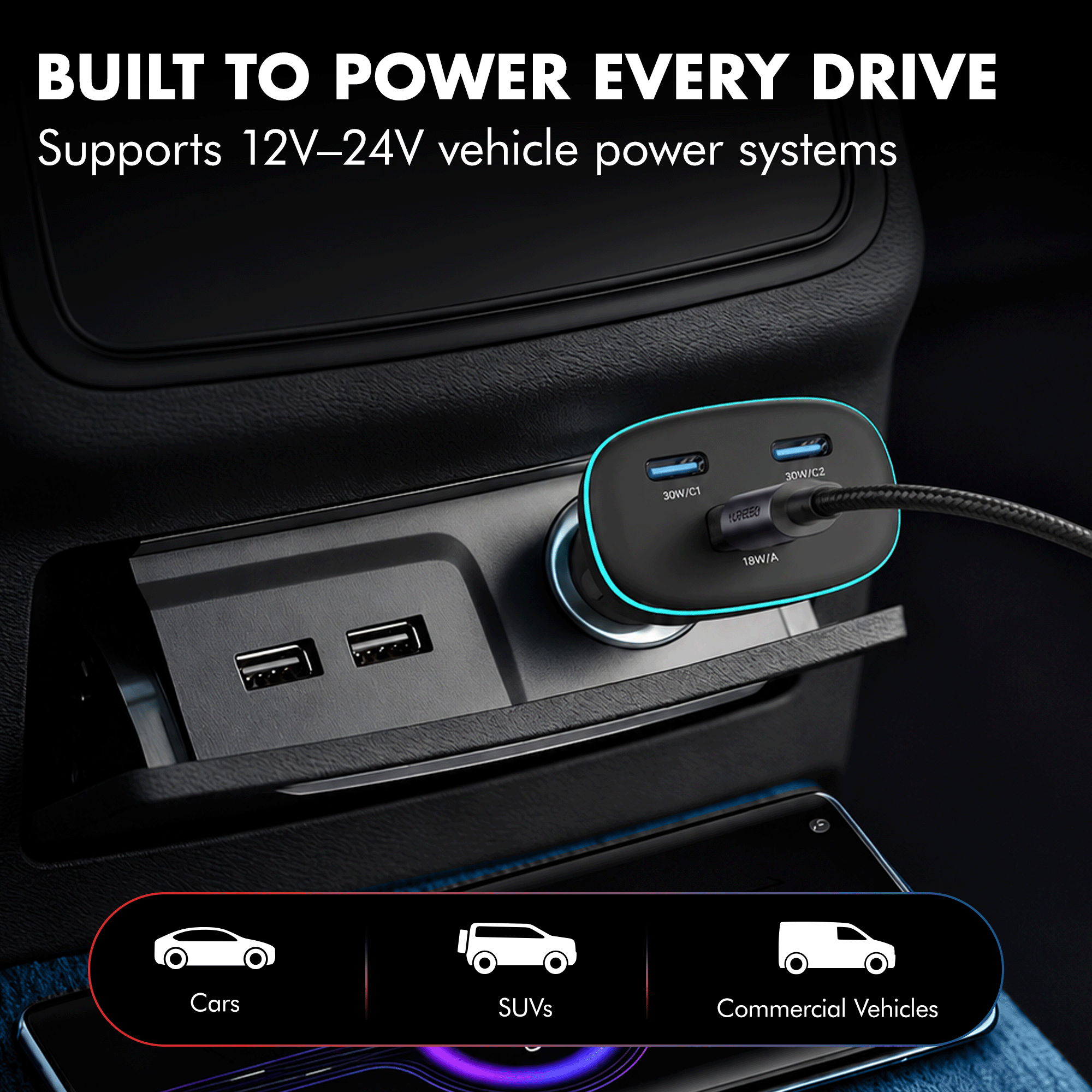 PD 130W Car Charger, Series 1