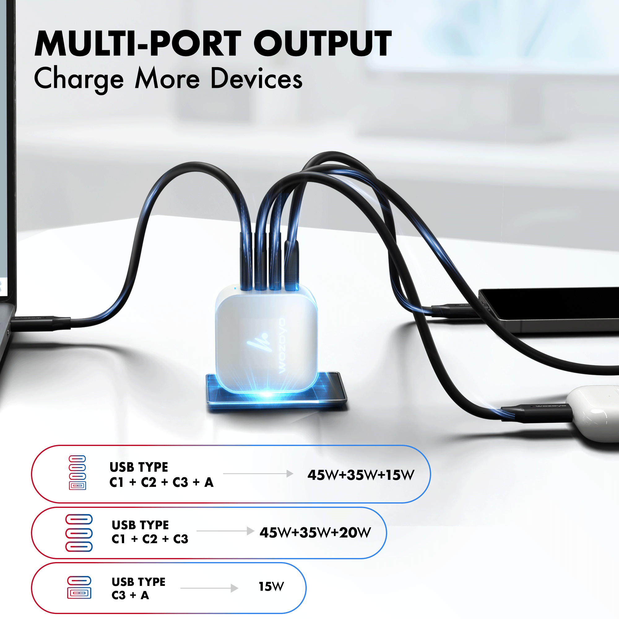 PD 100W GaN Charger, White, Series 2
