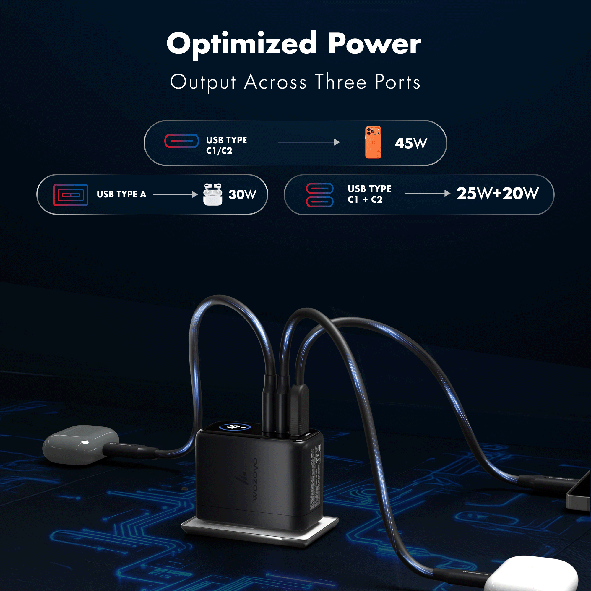 PD 45W GaN Charger, Series 3 (Smart Charger)