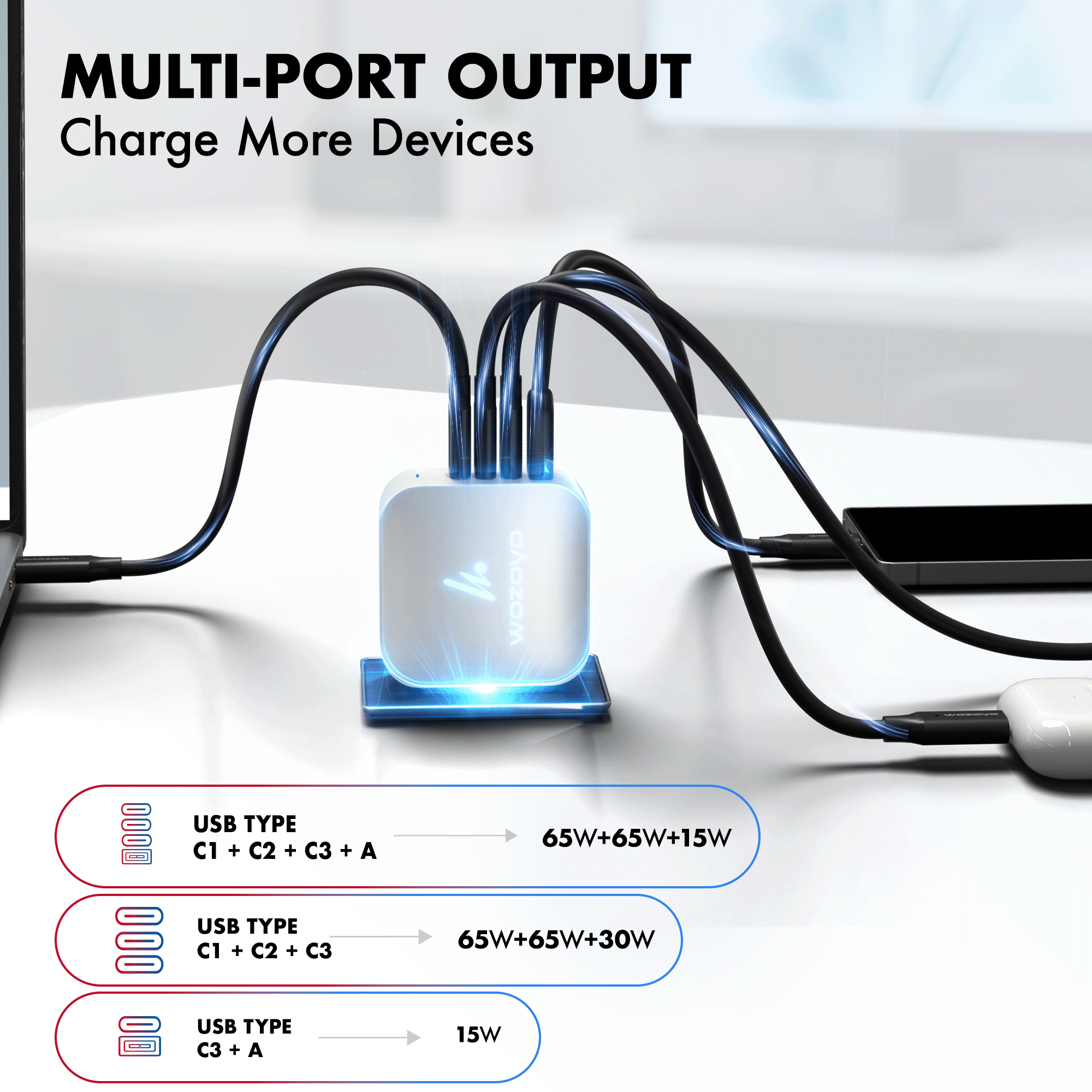 PD 165W GaN Charger, White, Series 2