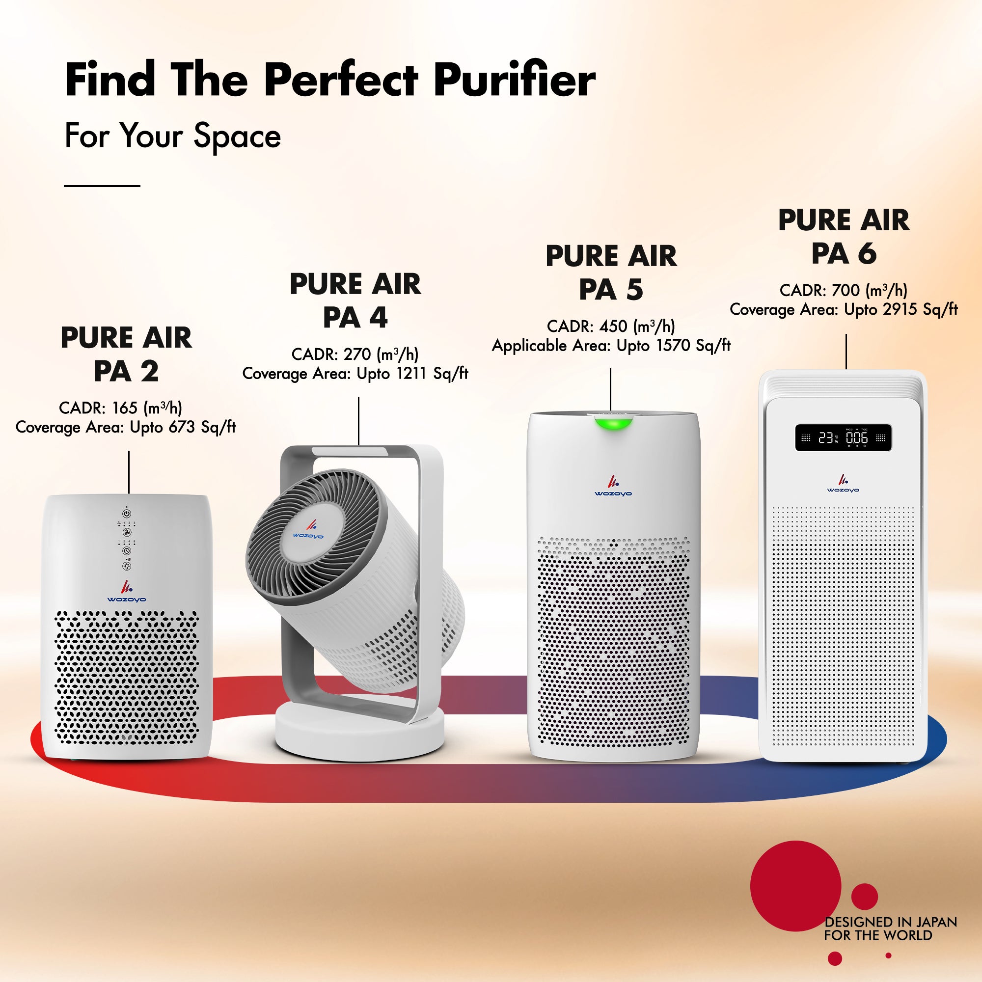 Pure Air PA1