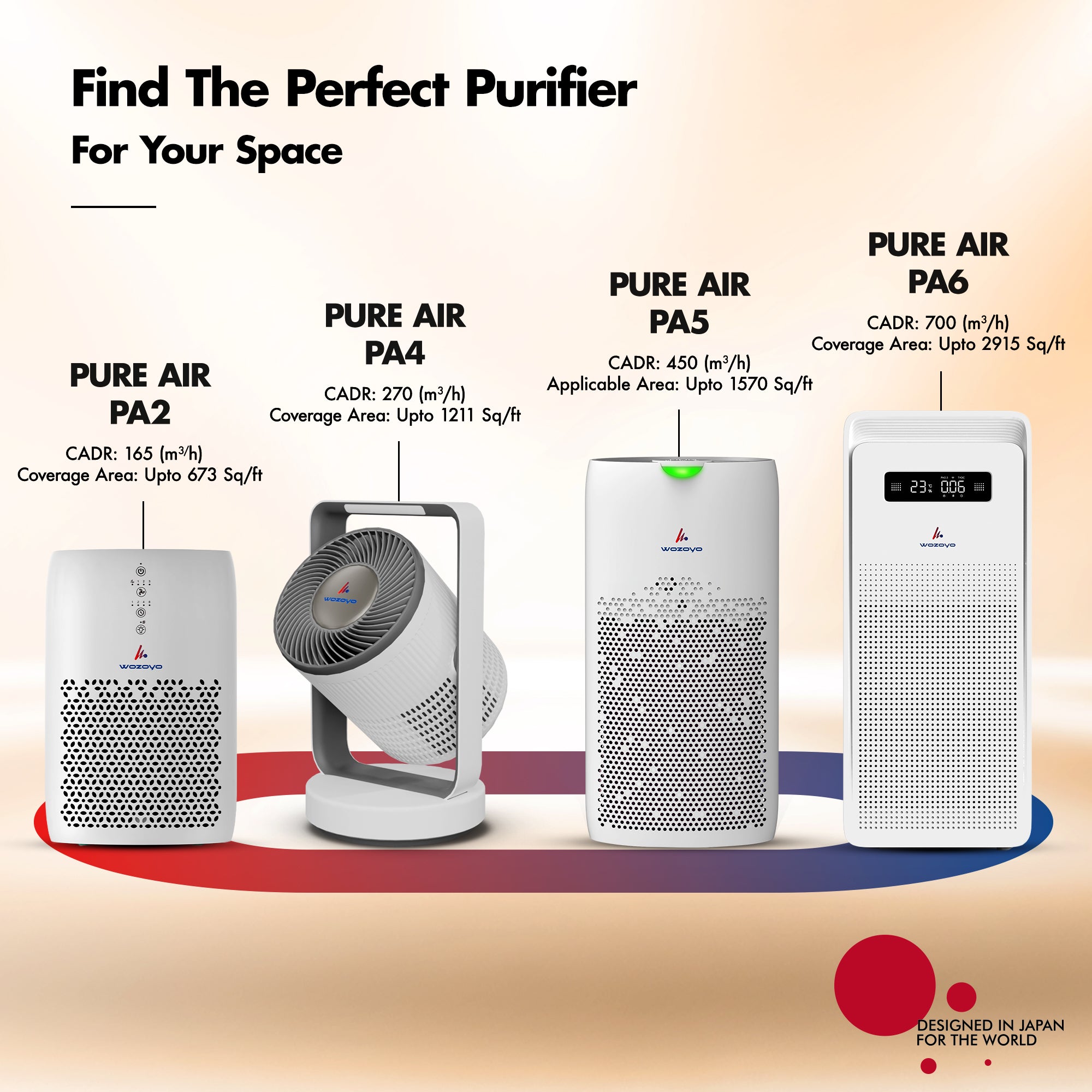Pure Air PA1