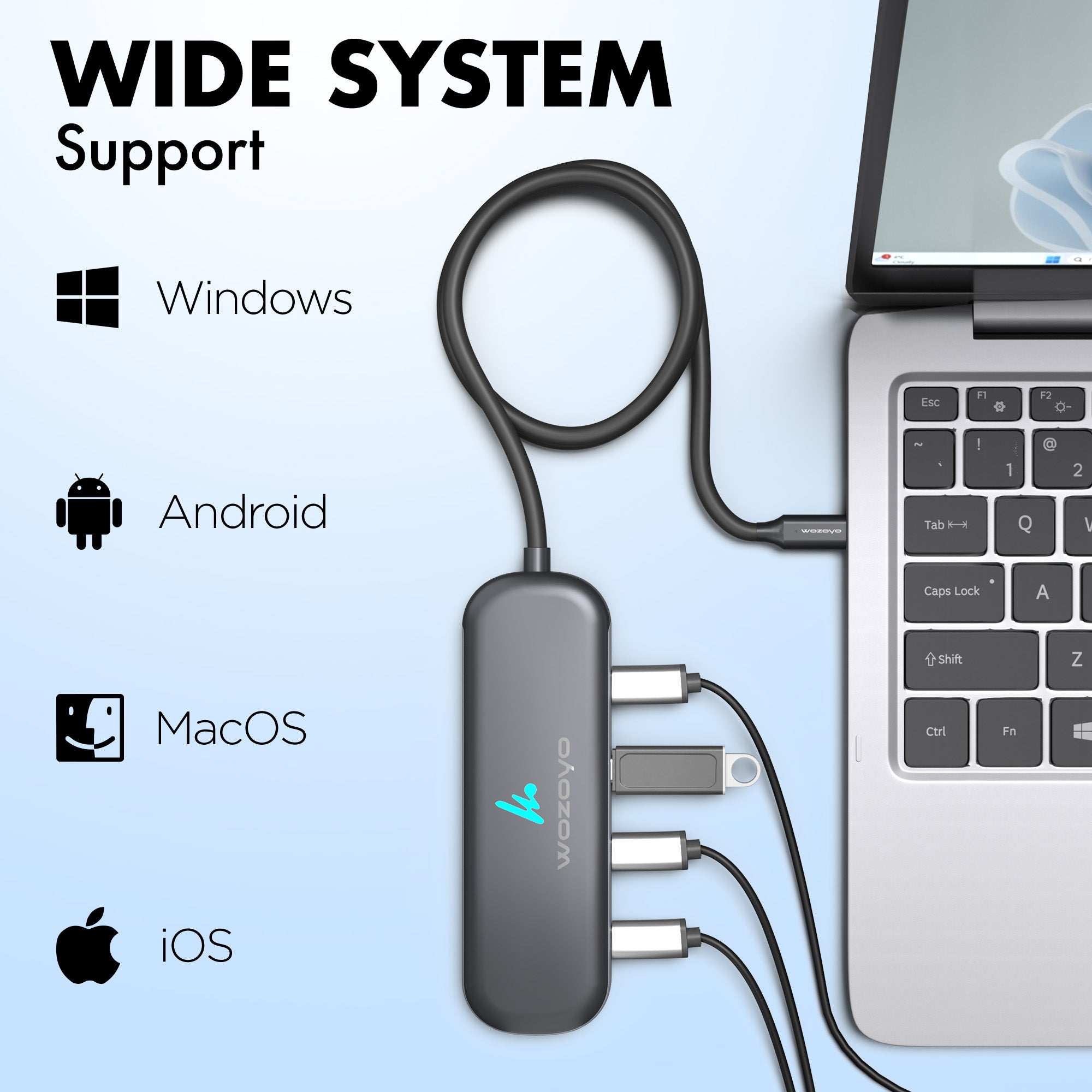 Type C to 4 in 1 Type C Hub, Series 1