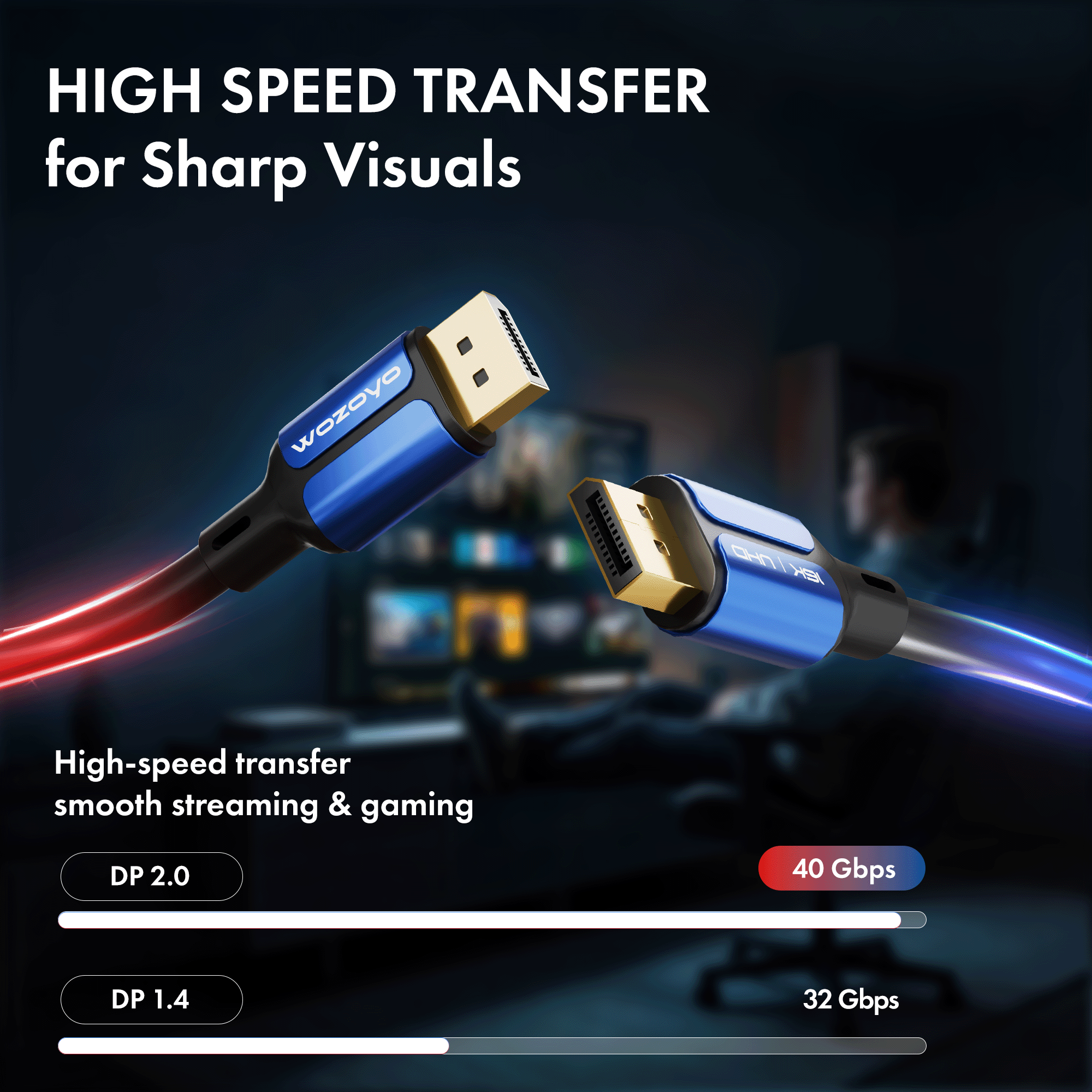 DisplayPort Cable 2.0 Compliant - 2 Meter, Series 1