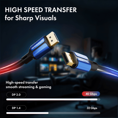 DisplayPort Cable 2.0 Compliant - 2 Meter, Series 1