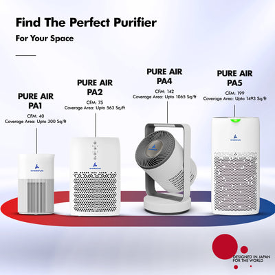 Pure Air PA6