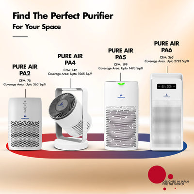 Pure Air PA1