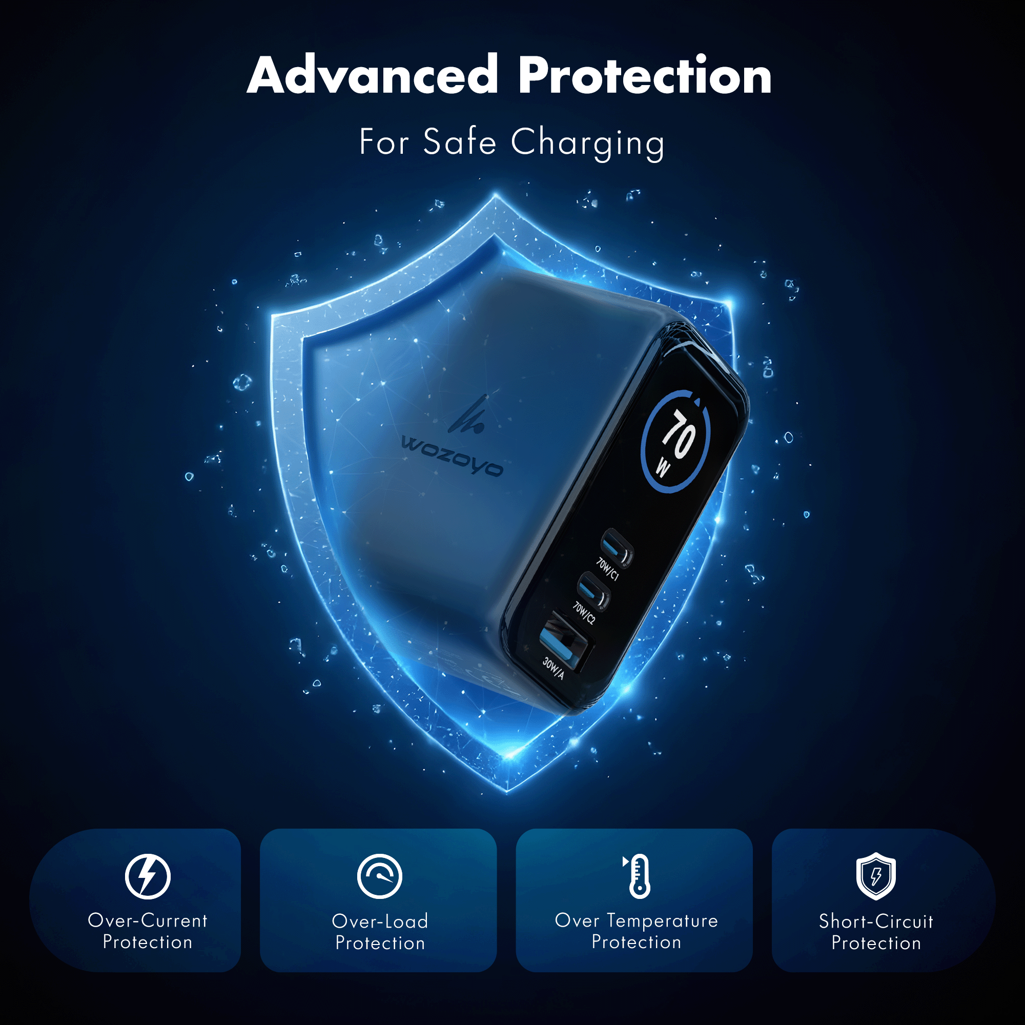 PD 70W GaN Charger, Series 3 (Smart Charger)
