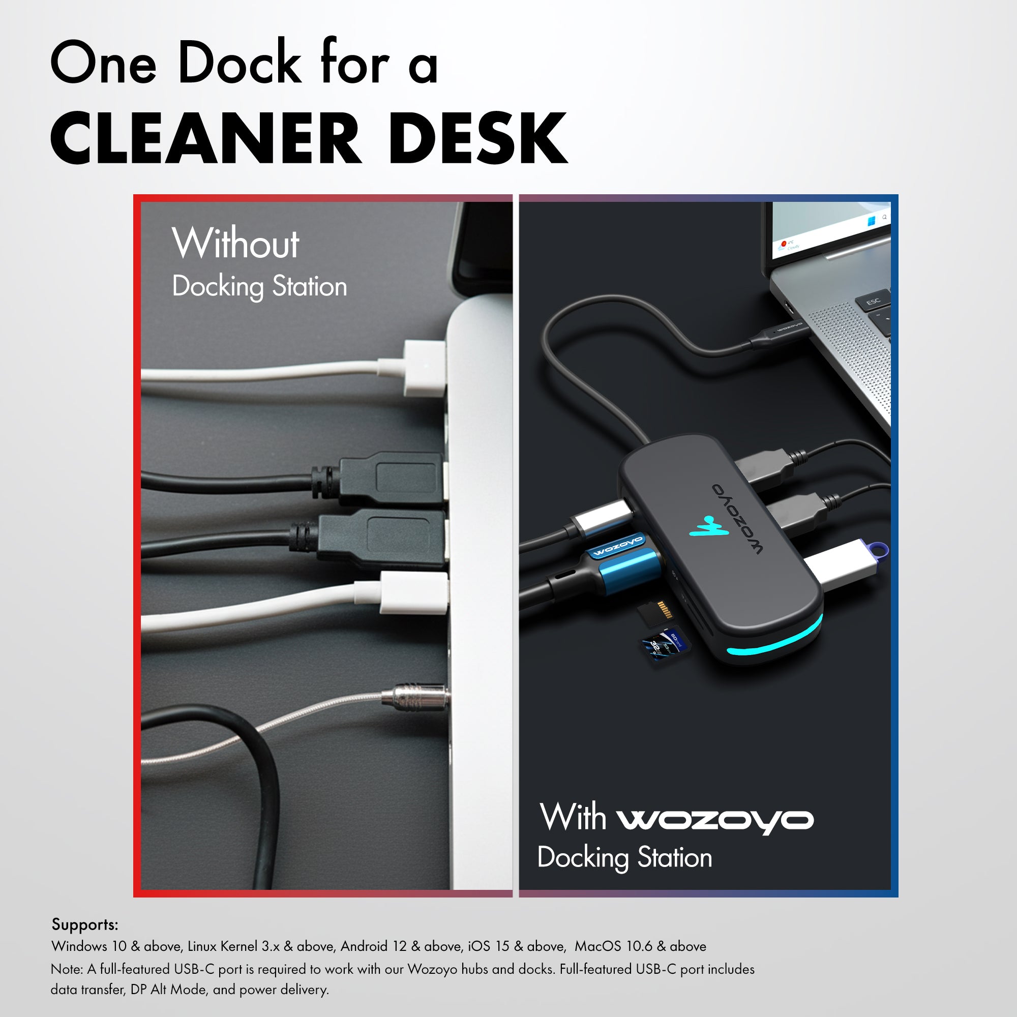 Type C 7 in 1  Docking Station, Series 1