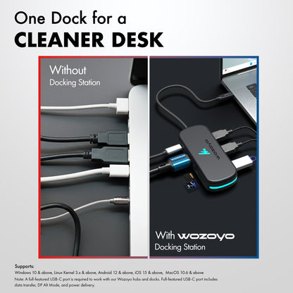 Type C 7 in 1  Docking Station, Series 1